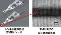 室温強磁性トンネル磁気抵抗素子